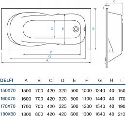 Ванна акриловая KOLLERPOOL DELFI 160x70: 3