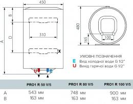 Водонагреватель ARISTON PRO1 R 100 V/5: 4