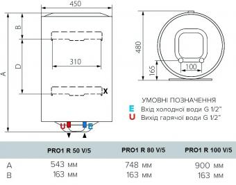 Водонагреватель ARISTON PRO1 R 100 V/5: 4