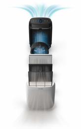 Очиститель воздуха Philips AC1214/10: 3