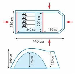 Палатка Tramp Anaconda v2 (TRT-078): 2