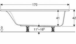 Ванна акриловая KOLO SUPERO 170x75 + ножки 5361000: 2