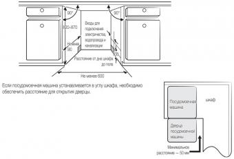 Встраиваемая посудомоечная машина Samsung DW60M6050BB/WT: 4