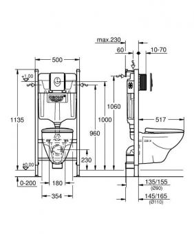 Комплект инсталляция GROHE Solido Perf 4в1 + унитаз Grohe сид. soft-close 39116000: 3