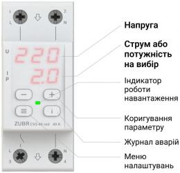 Реле напряжения с контролем тока однофазное на 2 модуля ZUBR CV2-40 red (4820120222160): 2
