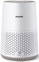 Очиститель воздуха Philips AC0650/10: 1