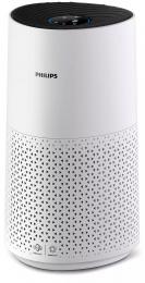 Очиститель воздуха Philips AC1715/10: 1