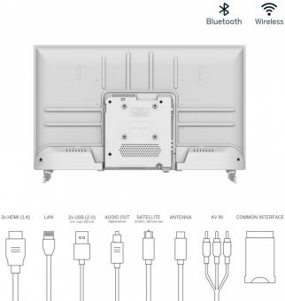 Телевизор Thomson HD 32HA2S13W White: 2