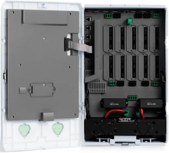 Набор EcoFlow Smart Home Panel Combo: 6