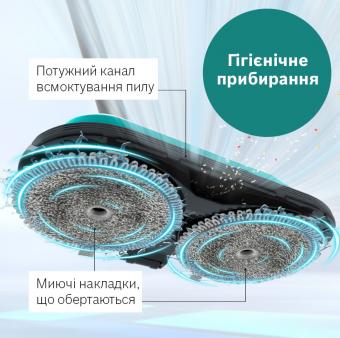 Пылесос Bosch BCS71HYG2: 7