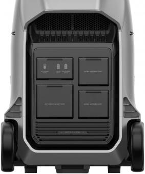 Зарядная станция EcoFlow DELTA Pro 3 (EFDELTAPRO3-EU-CBox): 3