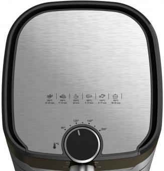 Мультипечь Tefal EY501D15: 3