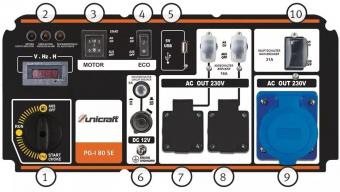 Бензиновый генератор инверторный UNICRAFT PG-I 80 SE: 4