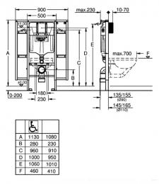 Инсталляция GROHE Rapid SL 39140000: 2