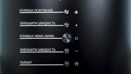 Вытяжка VENTOLUX ISOLA CILINDRO 35 BK (1200) ST MM: 4