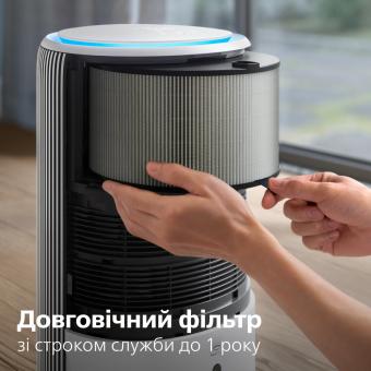 Очиститель воздуха Philips AC3420/10: 6