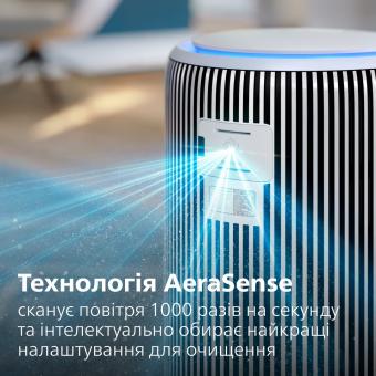 Очиститель воздуха Philips AC3420/10: 7