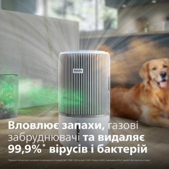 Очиститель воздуха Philips AC3420/10: 8