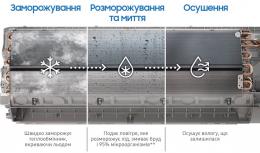 Кондиционер инверторный Samsung AR60F12C1BWNUA: 4