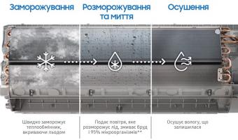 Кондиционер инверторный Samsung AR60F12C1BWNUA: 4