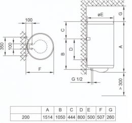 Водонагреватель Tiki Prime M 200V9 (700175): 4