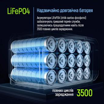 Зарядная станция Colorway 2400W 2048Wh LiFePO4 (CW-PR-2K2W-01): 6