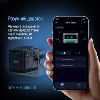 Зарядная станция Colorway 2400W 2048Wh LiFePO4 (CW-PR-2K2W-01): 7