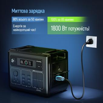 Зарядная станция Colorway 2400W 2048Wh LiFePO4 (CW-PR-2K2W-01): 9