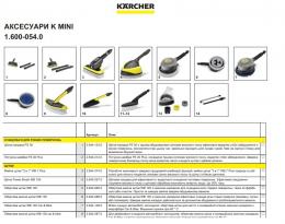 Мини мойка Karcher K Mini (1.600-054.0): 7