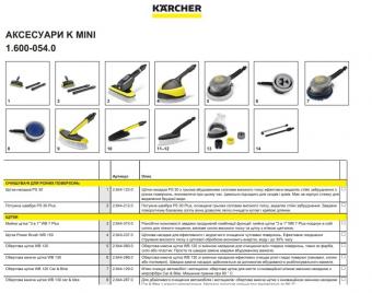 Мини мойка Karcher K Mini (1.600-054.0): 7