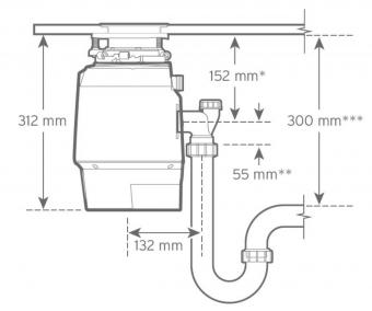 Измельчитель In-Sink-Erator Premium 550: 4