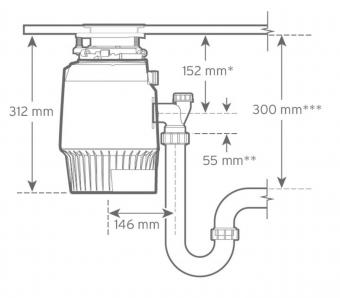 Измельчитель In-Sink-Erator Plus 1000: 5
