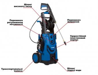 Мойка высокого давления HYUNDAI HHW 225-700: 4