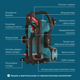 Мойка высокого давления Konner&Sohnen KS PW160HV: 5