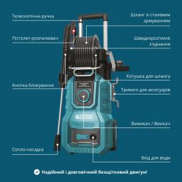 Мойка высокого давления Konner&Sohnen KS PW160V-BL: 7