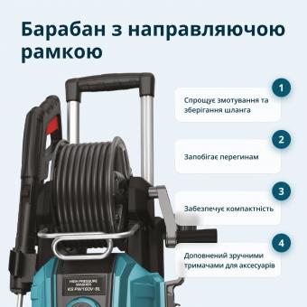 Мойка высокого давления Konner&Sohnen KS PW160V-BL: 6