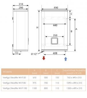 Водонагреватель Atlantic Vertigo Steatite WI-FI 50 ES-MP0402F220-S WD (2250W) silver: 5