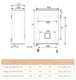 Водонагреватель Atlantic Vertigo Steatite WI-FI 100 ES-MP0802F220-S WD (2250W) white: 4