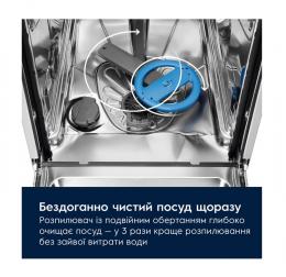 Встраиваемая посудомоечная машина Electrolux EEM48221L: 4