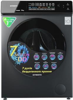 Стиральная машина Skyworth F70280SD: 1