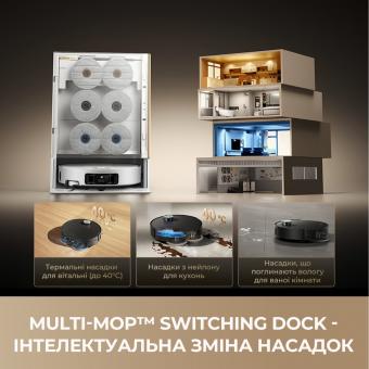 Робот-пылесос моющий Dreame Bot MatriX 10 Ultra Black (RLX95CE-bl): 3