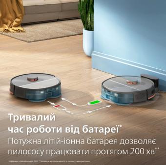 Робот-пылесос моющий Philips XU5100/10: 5