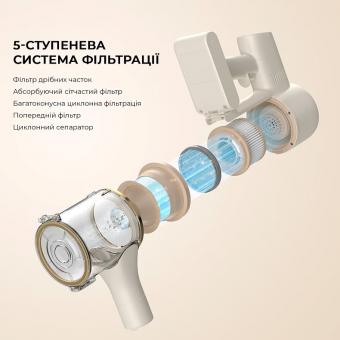 Пылесос Dreame R10: 2
