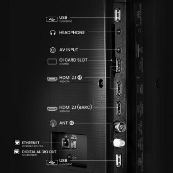 Телевизор Hisense 85A6Q: 3