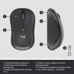 Клавиатура+мышь беспроводная Logitech MK295 Silent UA Graphite (920-009800): 2