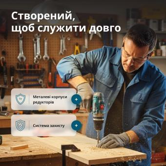 Набор инструментов аккумуляторных Konner&Sohnen KS IDISD 20V SET 2: 6