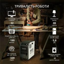 Портативная электростанция Konner&Sohnen KS 3000PS: 5