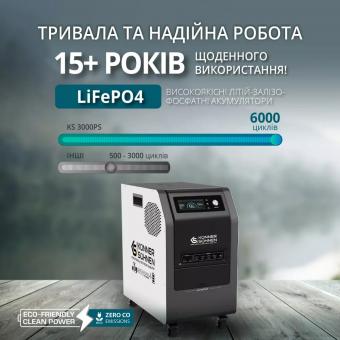 Портативная электростанция Konner&Sohnen KS 3000PS: 6