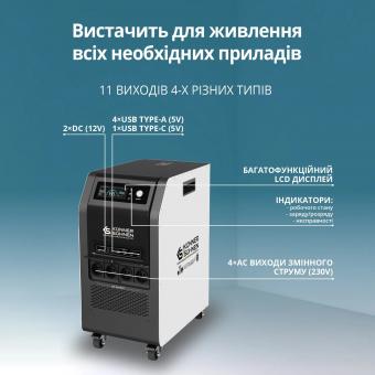 Портативная электростанция Konner&Sohnen KS 5200PS-NEW: 7