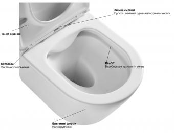 Унитаз подвесной RAVAK WC CONCEPT OVAL RimOff с сиденьем RKUM000009: 2